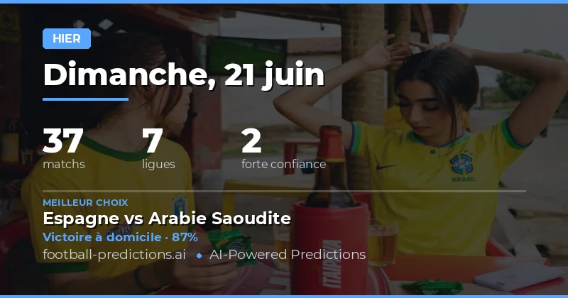 Bilan des Pronostics du 21 Juin 2026 : Une Journée sous le Signe de la Prudence