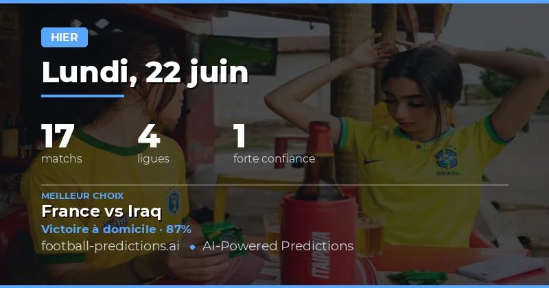 Les prédictions du lundi 22 juin 2026 à l'épreuve des faits
