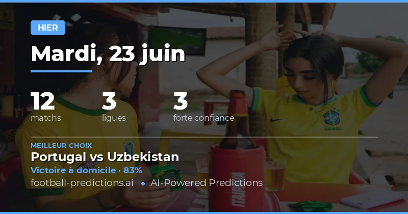 Retour sur les predictions du mardi 23 juin 2026