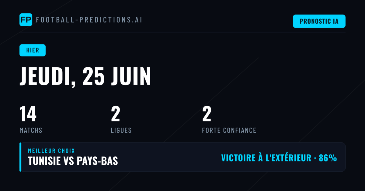 Bilan des pronostics du jeudi 25 juin 2026 : une journée contrastée