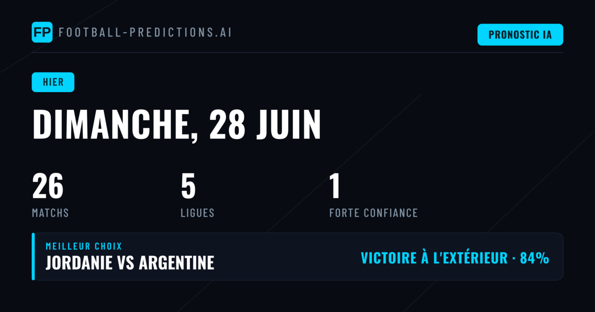 Retour sur une journée prolifique de pronostics