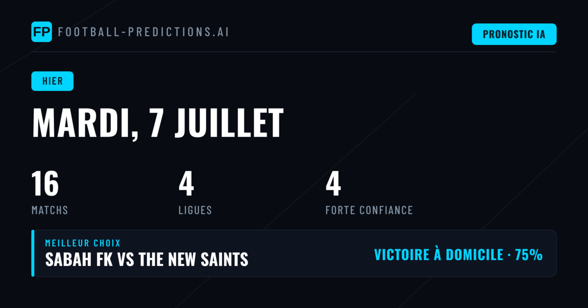 Retour sur les predictions du Mardi 7 Juillet 2026