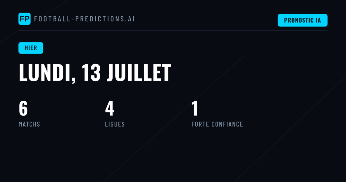Un lundi contrasté pour les parieurs