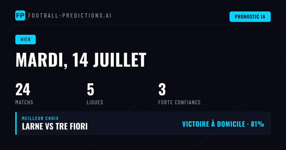 Un bilan en demi-teinte pour les parieurs ce mardi