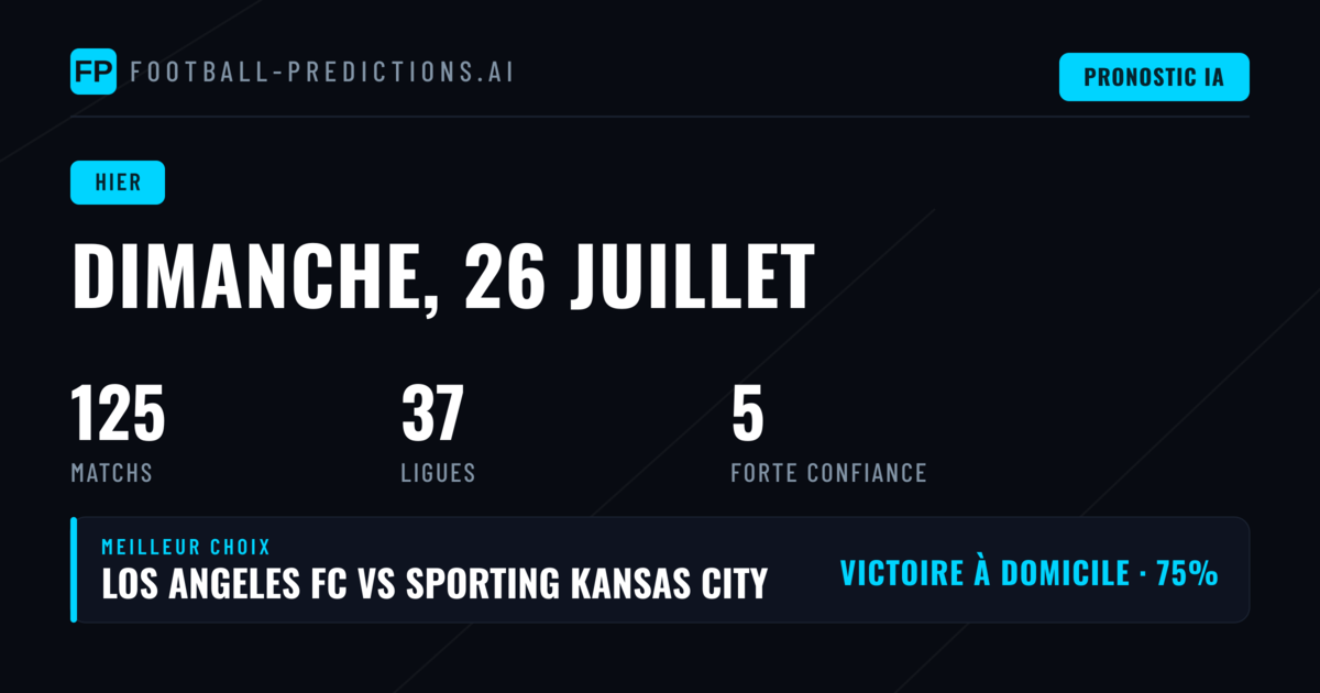 Bilan des prédictions du dimanche 26 juillet 2026