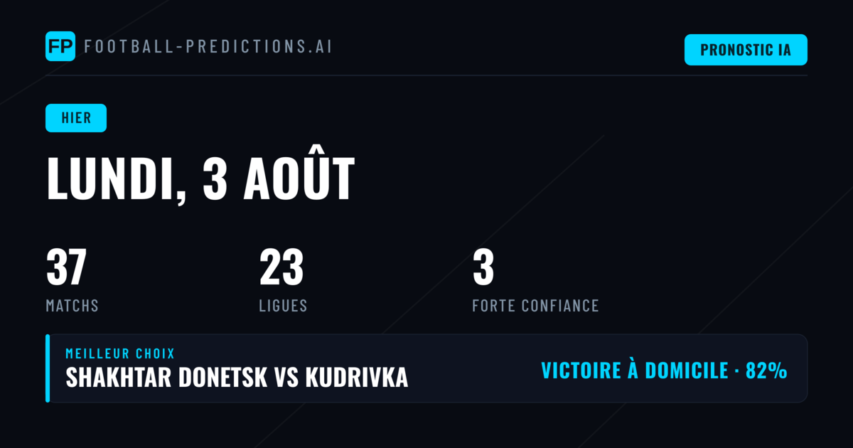 Une Journée Erratique pour les Paris 1X2