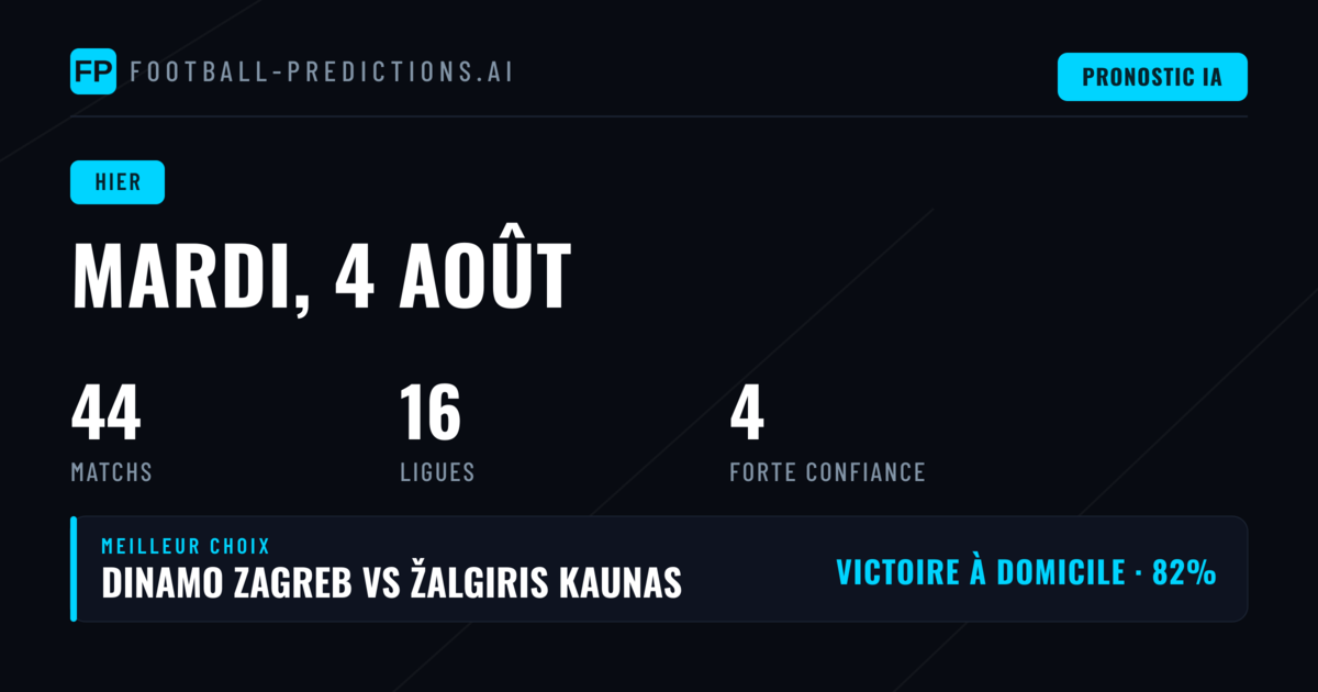 Un mardi contrasté pour les pronostiqueurs