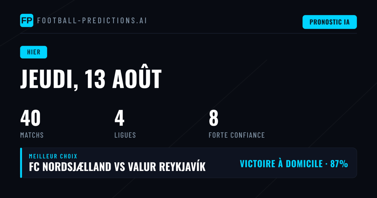 Bilan contrasté pour les pronostics de jeudi