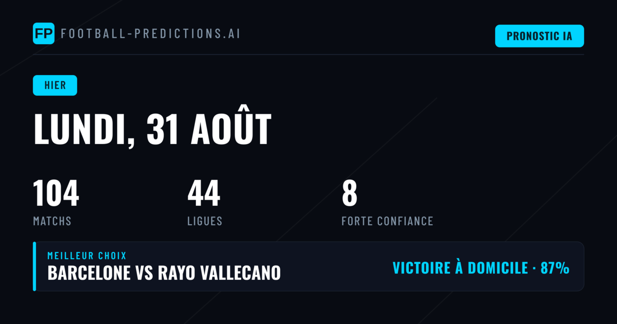 Retour sur la journée de pronostics du lundi 31 août 2026