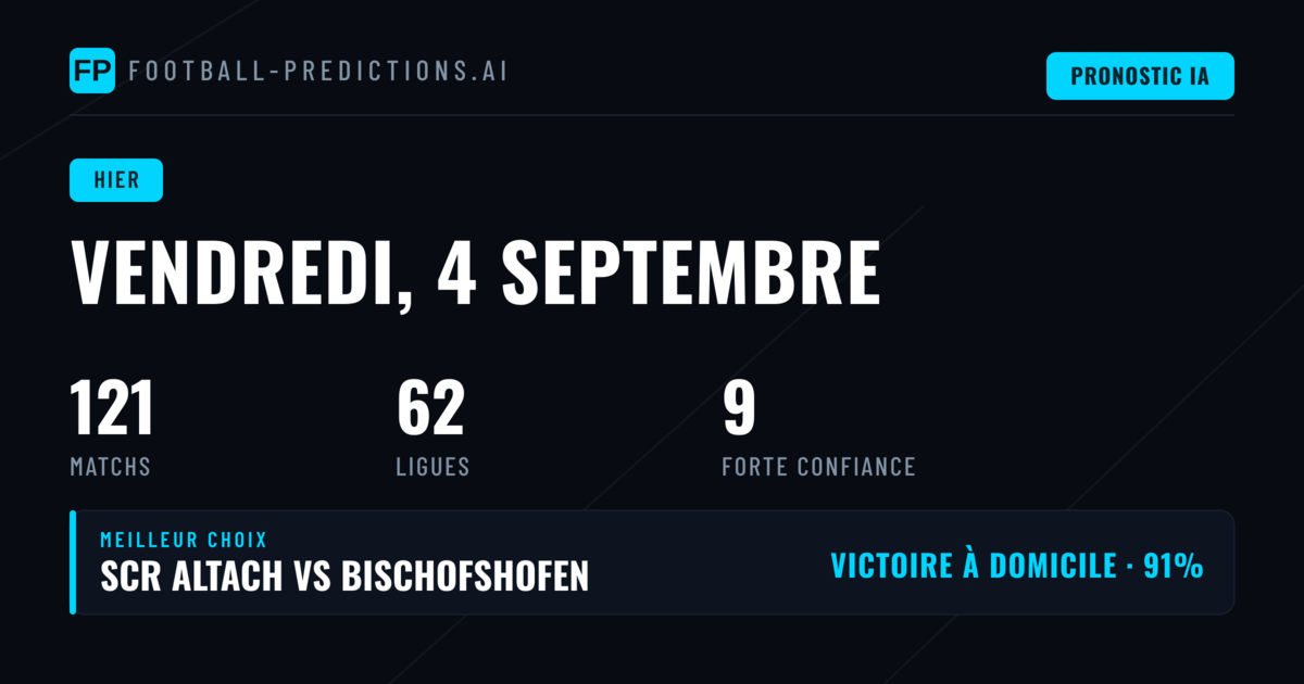 Bilan global des pronostics du Friday 4 September 2026