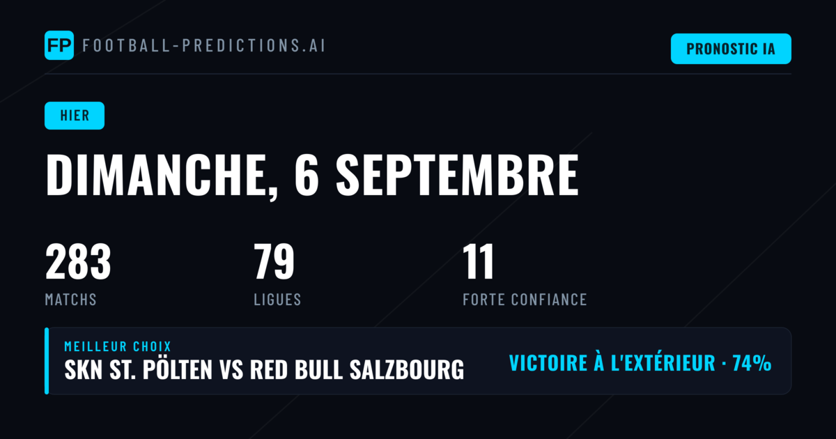 Bilan des Pronostics du 6 Septembre 2026