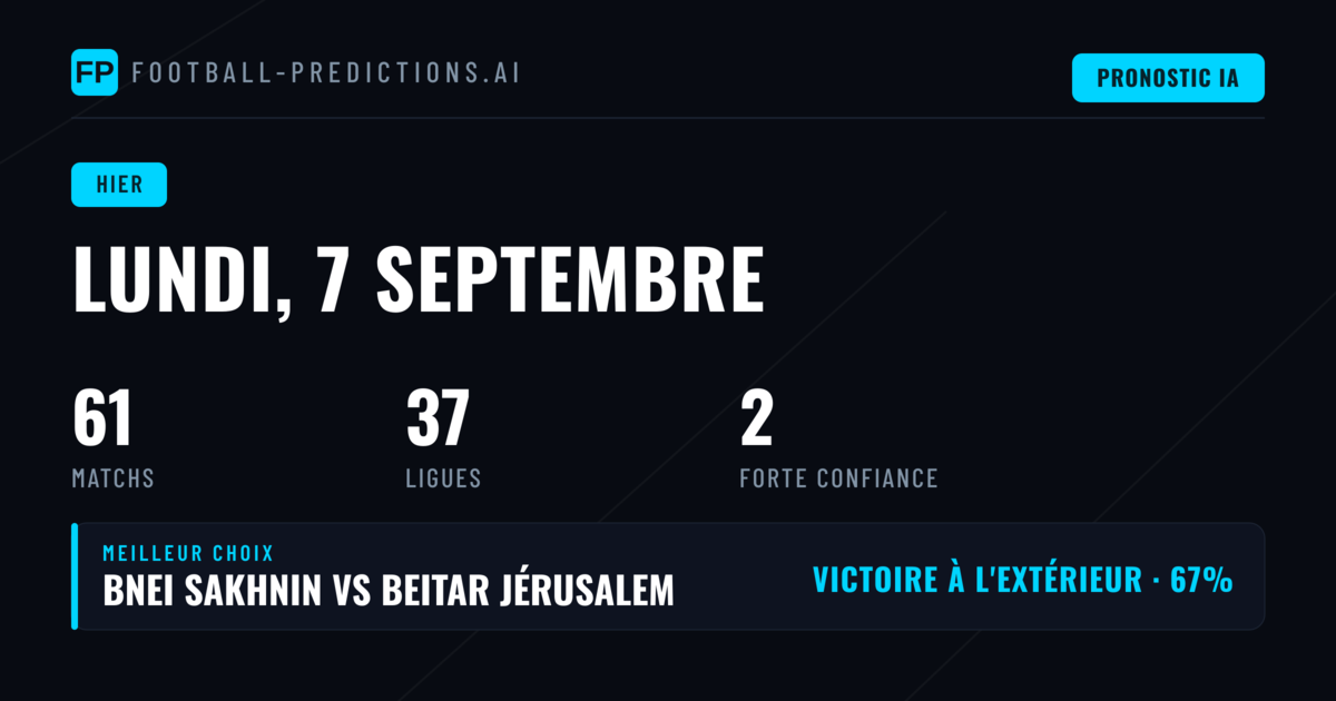 Retour sur la journée de predictions du 7 septembre
