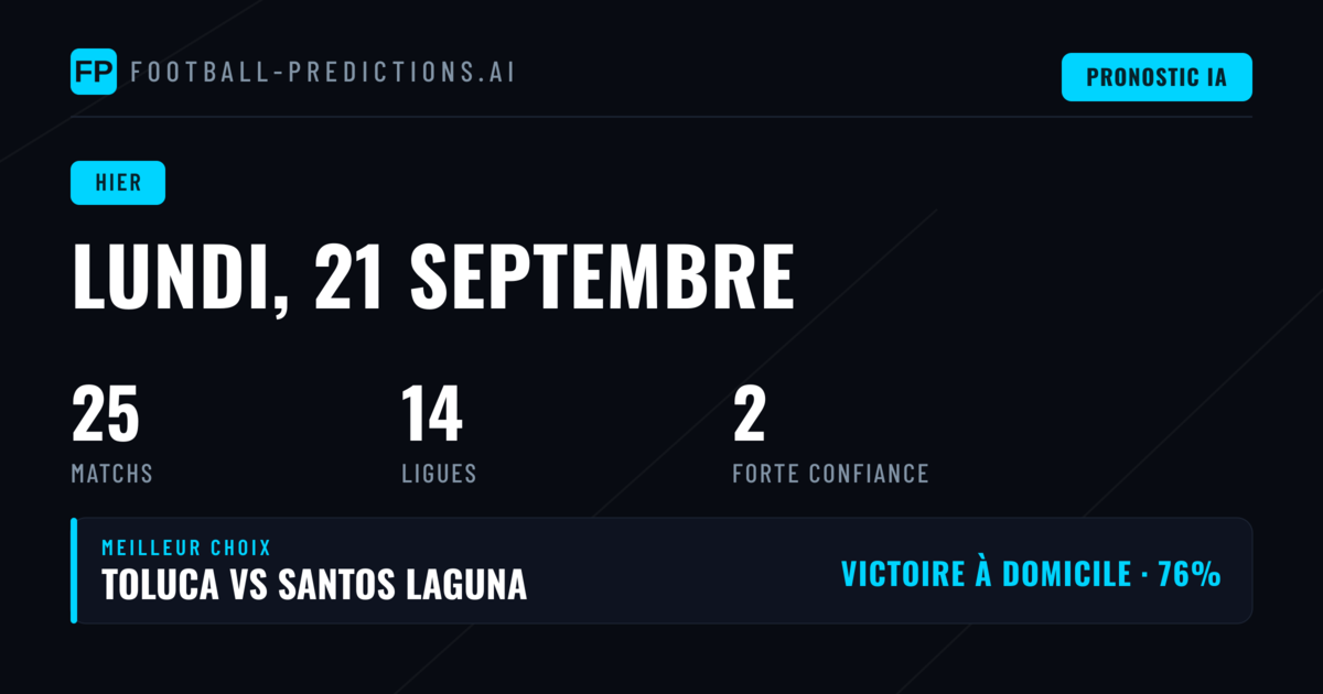 Une journee aux saveur amere pour les tipsters
