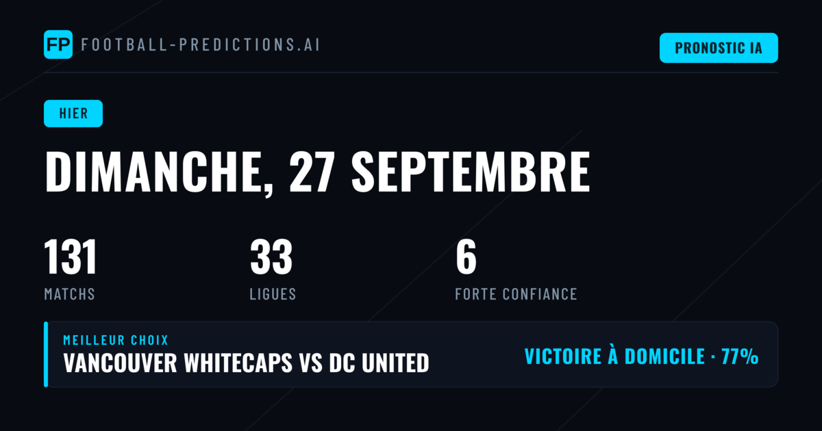 Retour sur les prédictions du dimanche 27 septembre 2026