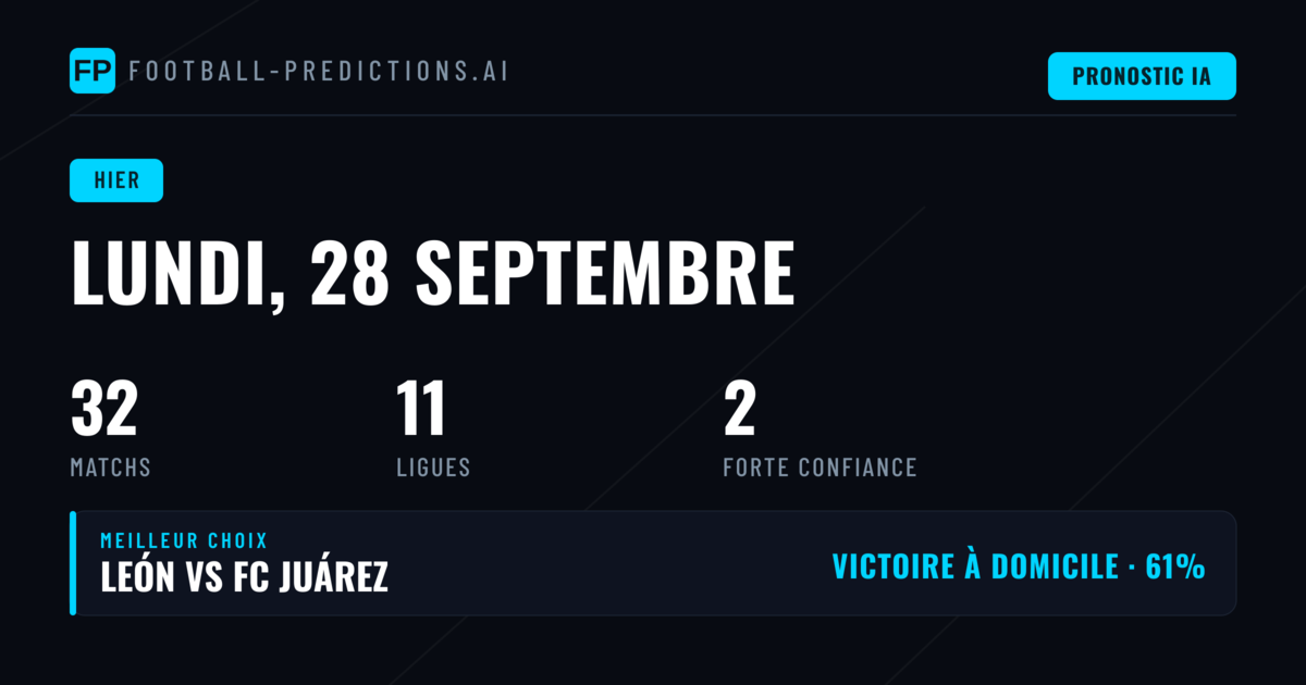 Retour sur une journée de pronostics intense