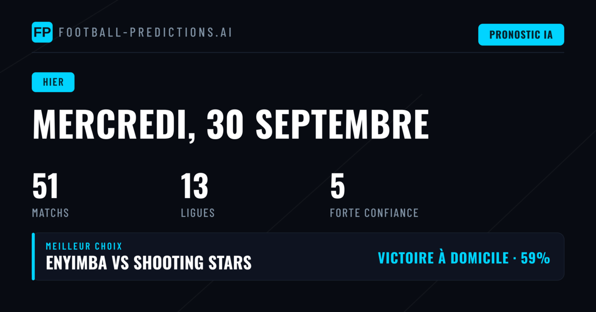 Un Mercredi généreux en buts et en surprises