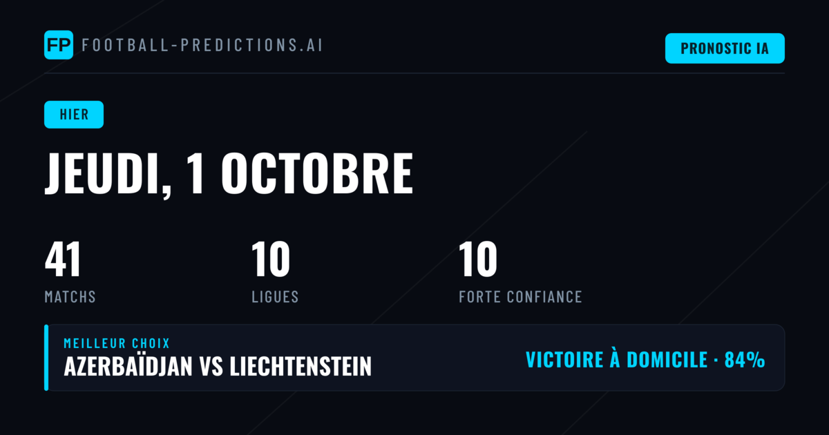 Bilan contrasté pour les pronostics du 1er octobre 2026