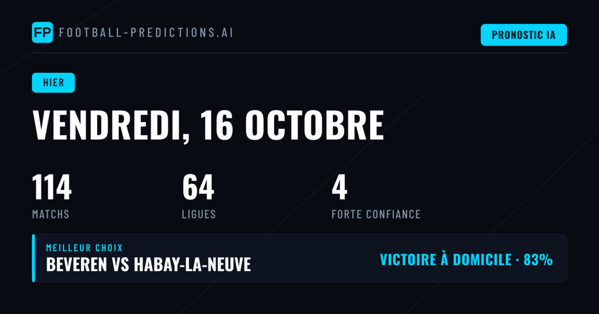 Retour sur les predictions du vendredi 16 octobre 2026