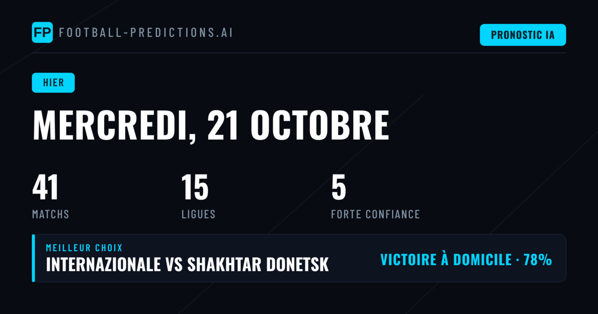 Bilan des pronostics du mercredi 21 octobre 2026