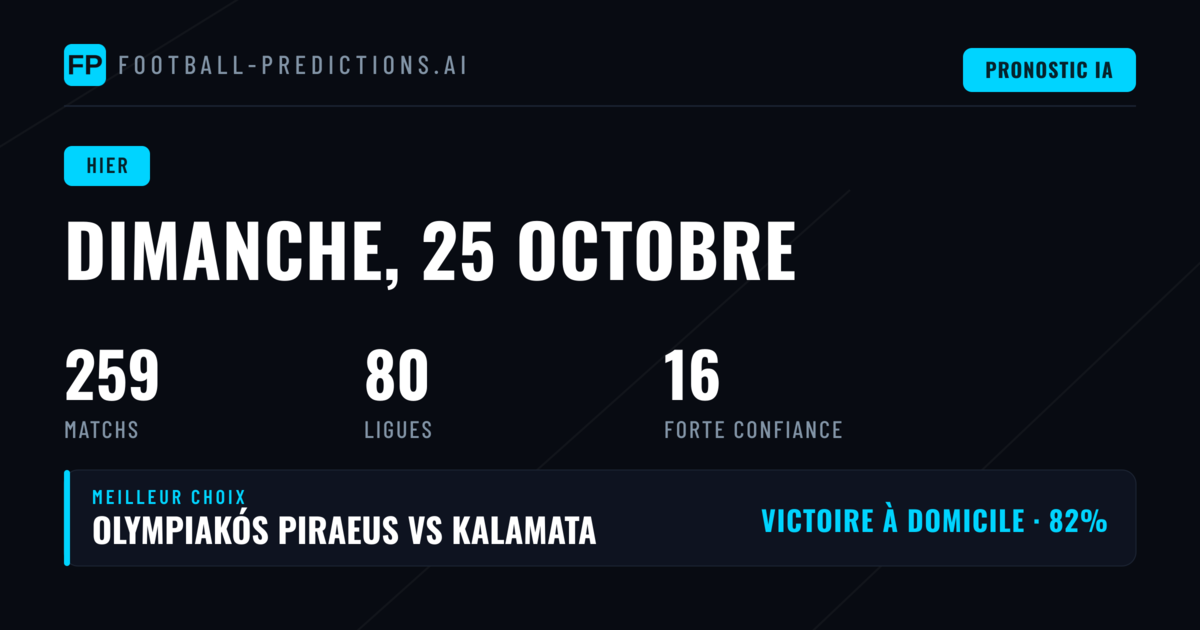 Une journée de pronostics portée par les totals