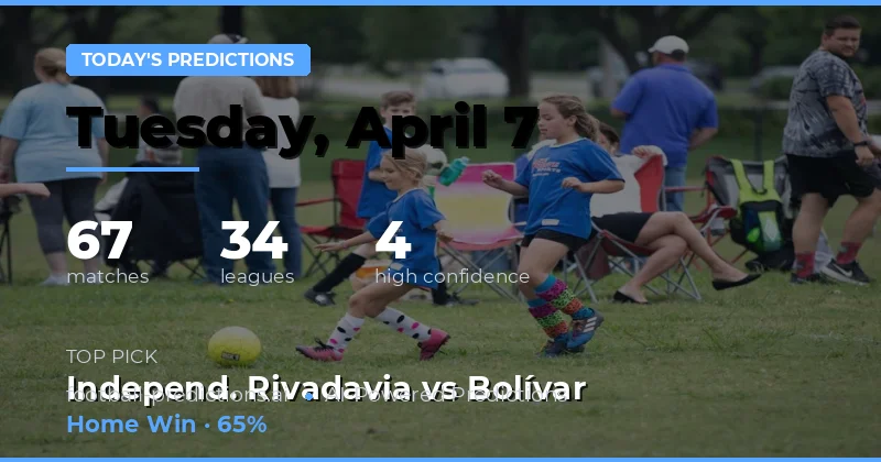 Dự đoán bóng đá hôm nay 7 Apr 2026: Cơ hội cho các lựa chọn có độ tin cậy cao