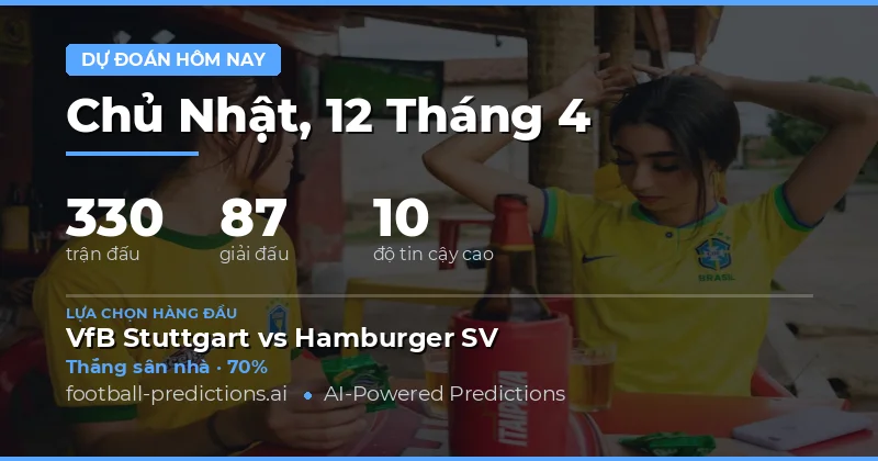 Dự đoán bóng đá hôm nay – Ngày 12 tháng 4 năm 2026