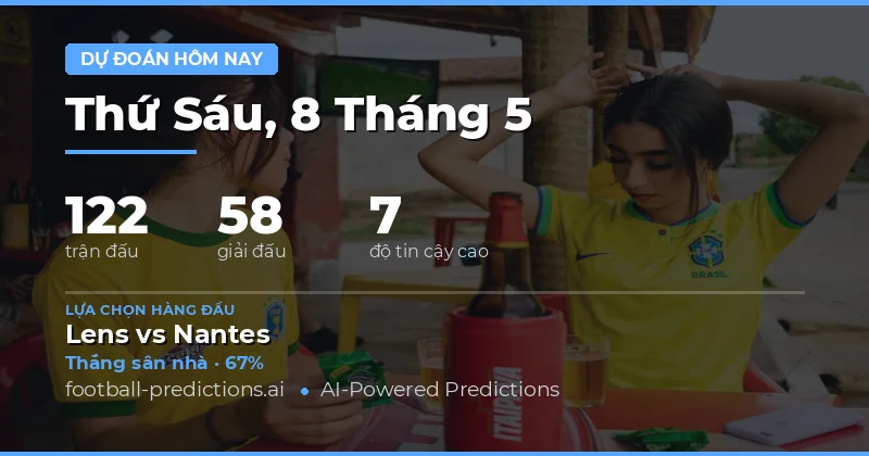 Tổng quan thị trường cá cược và thống kê trận đấu ngày 8 tháng 5 năm 2026