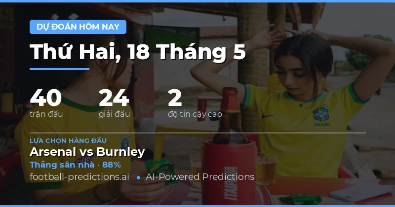 Tổng Quan Thị Trường Cá Độ Và Cơ Hội Đầu Tư Ngày 18 Tháng 5 Năm 2026