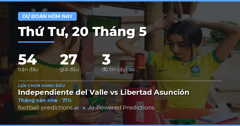 Tổng quan thị trường bóng đá ngày 20 tháng 5 năm 2026