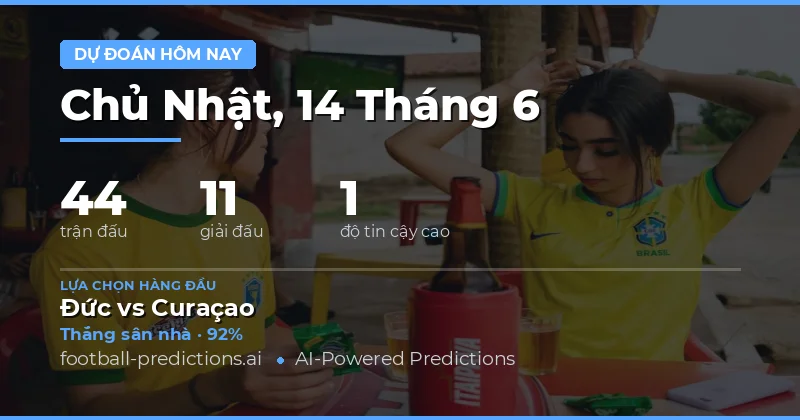 Dự Đoán & Mẹo Bóng Đá — Chủ Nhật, 14 Tháng 6, 2026