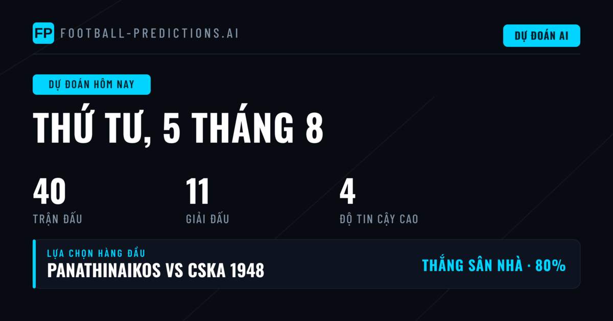 Đánh giá tổng quan thị trường cược ngày 5/8