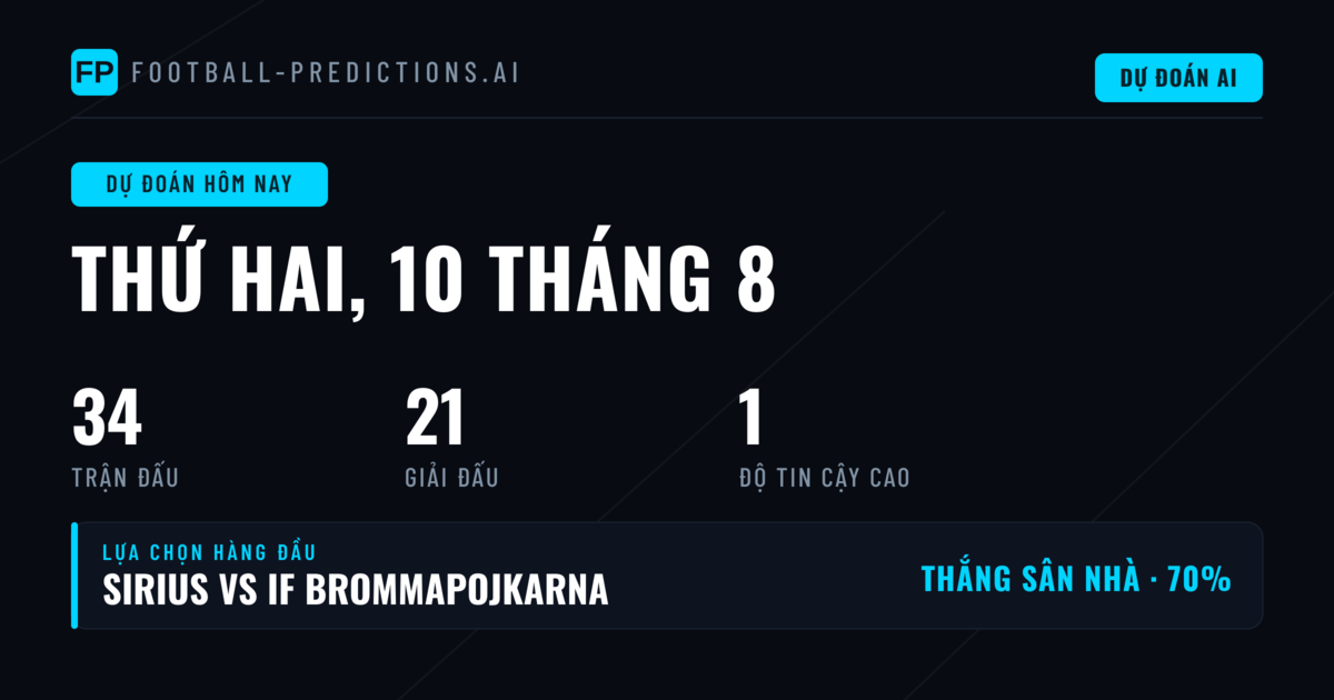 Primera División Chiếm Lĩnh Ngày Thi Đấu
