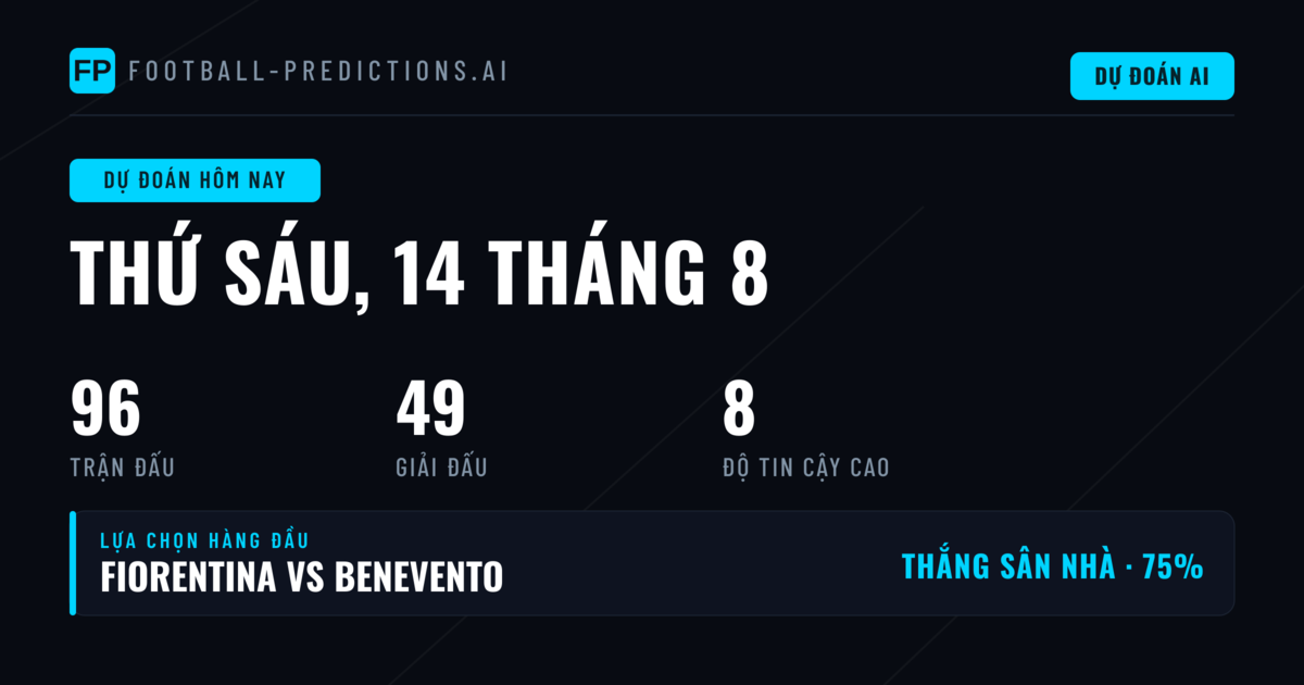 Đánh giá tổng quan ngày thi đấu