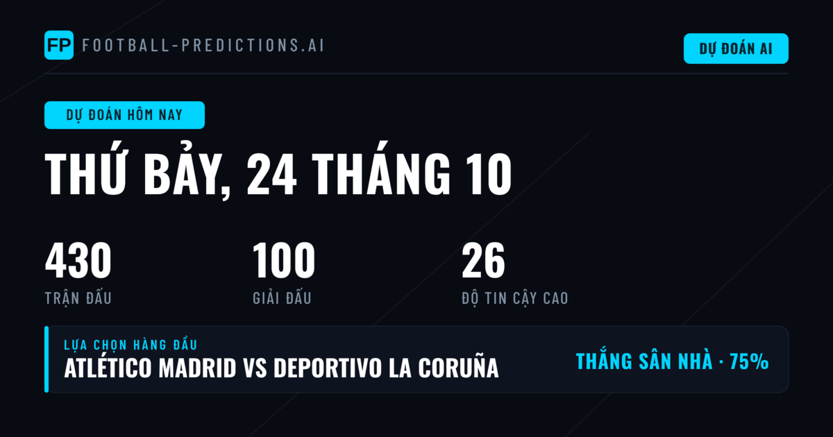 Bức tranh lựa chọn theo 1X2, BTTS và O/U