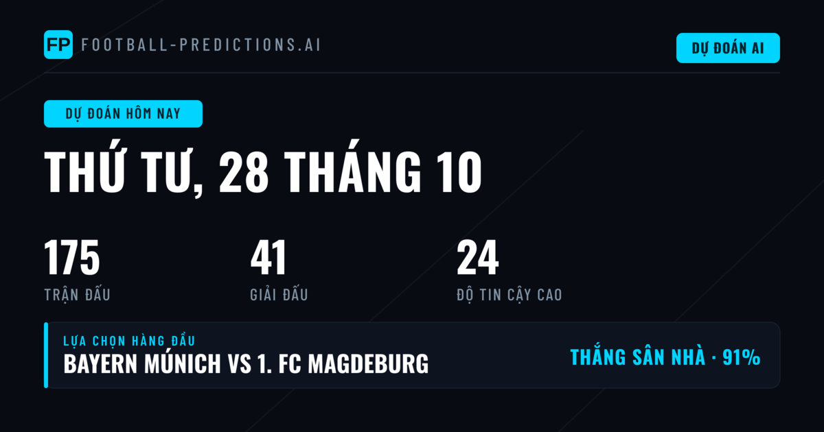 175 trận đấu và những tín hiệu nổi bật