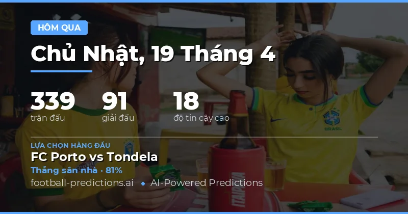 Kết quả bóng đá hôm qua 19 Apr 2026