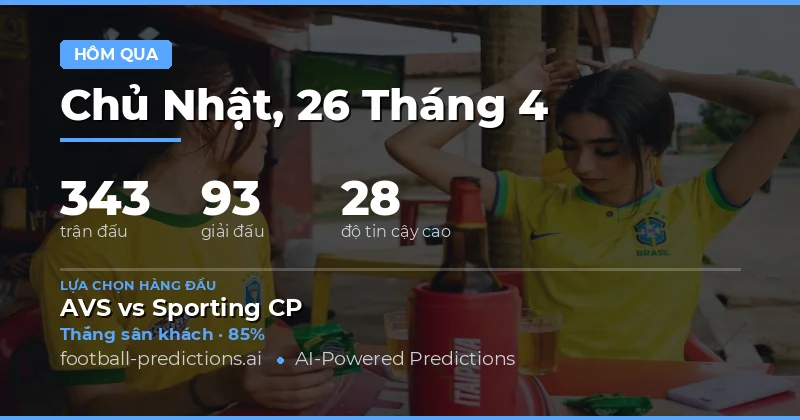 Báo cáo hiệu suất dự đoán bóng đá hôm qua