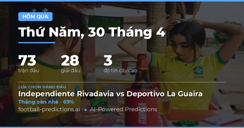 Báo cáo hiệu suất dự đoán bóng đá ngày 30 tháng 4 năm 2026