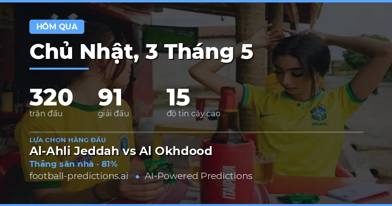 Tổng quan hiệu suất dự đoán bóng đá ngày 3 Tháng Năm 2026