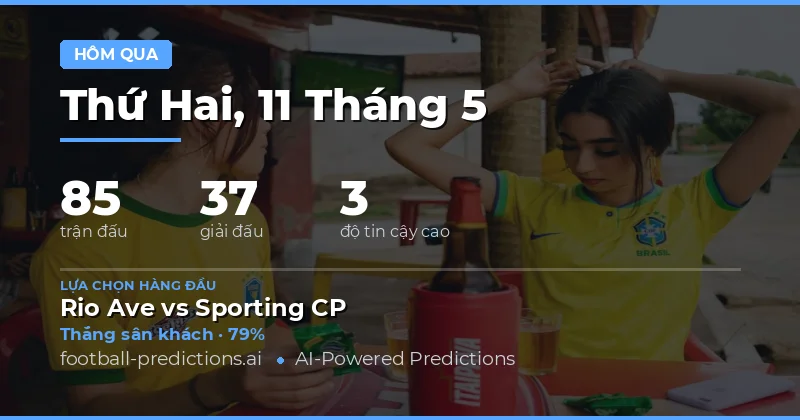 Tổng quan hiệu suất dự đoán bóng đá ngày 11 Tháng Năm 2026