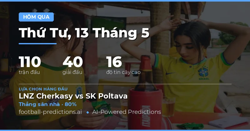 Tổng quan hiệu suất dự đoán bóng đá ngày 13 tháng 5 năm 2026