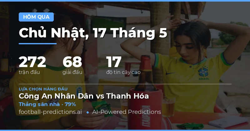 Báo cáo hiệu suất dự đoán bóng đá ngày 17 tháng 5 năm 2026