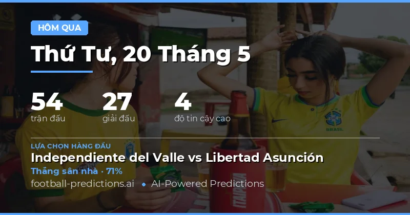 Tổng kết hiệu quả dự đoán bóng đá ngày 20 tháng 5 năm 2026