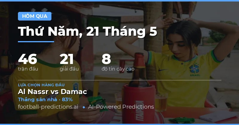 Tổng quan hiệu suất dự đoán bóng đá hôm qua