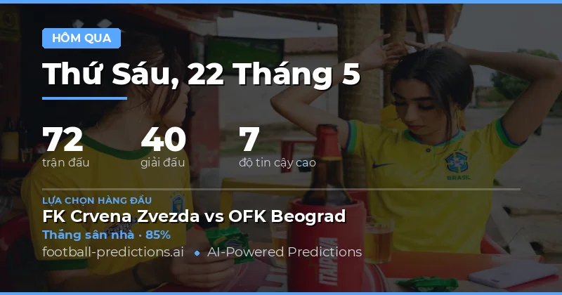 Tổng quan hiệu suất dự đoán bóng đá ngày 22 tháng 5 năm 2026