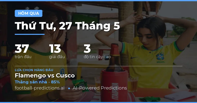 Tổng quan hiệu suất dự đoán bóng đá ngày 27 tháng Năm 2026