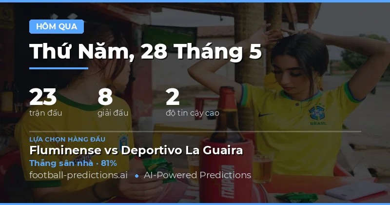 Tổng quan hiệu suất dự đoán bóng đá ngày 28 tháng 5 năm 2026