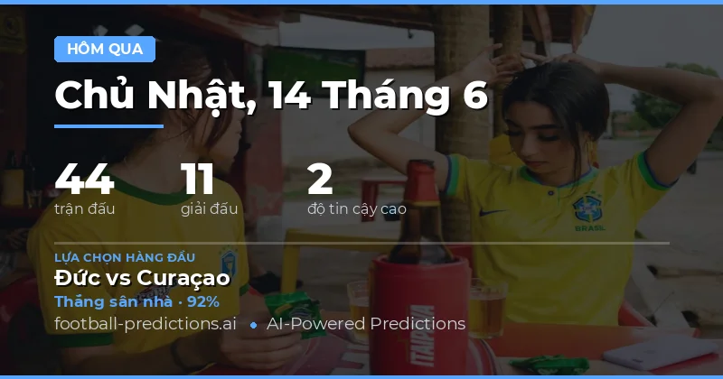 Tổng quan ngày thi đấu 14/06/2026: Thăng trầm của các dự đoán