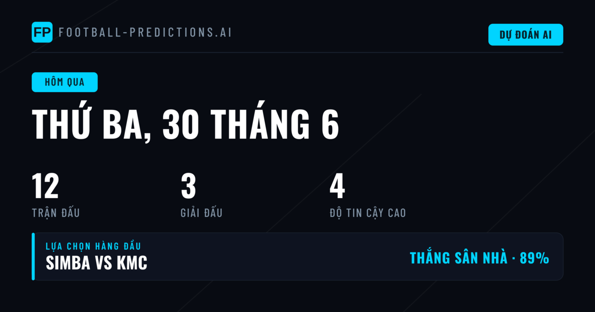 Tổng quan kết quả dự đoán ngày 30/06/2026