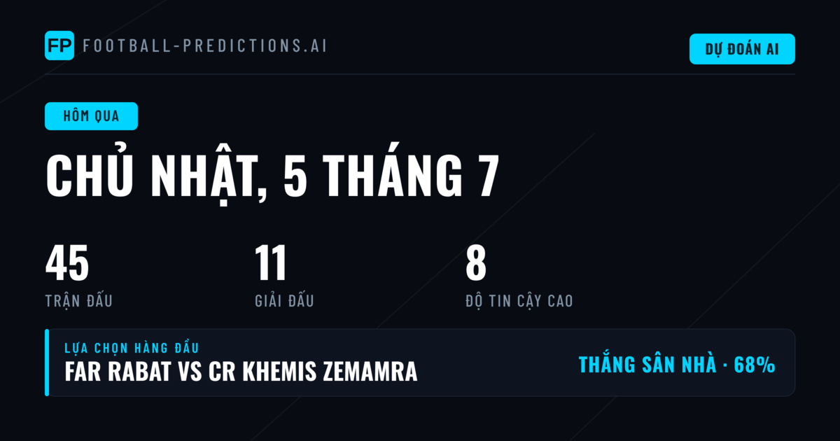 Tổng quan ngày thi đấu Chủ Nhật, 5 tháng 7 năm 2026